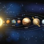 المجموعة الشمسيه والكوكب التاسع نيبيرو